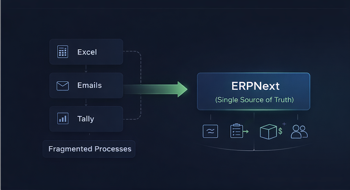 Move from fragmented spreadsheets and emails to ERPNext as a single source of truth
